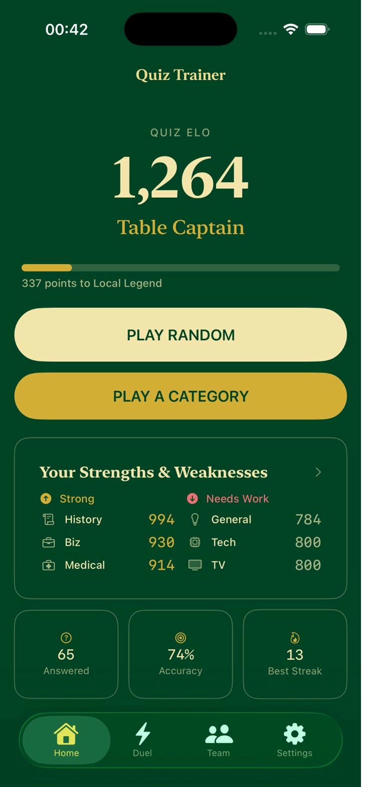 Quiz Trainer home screen showing ELO rating and category strengths